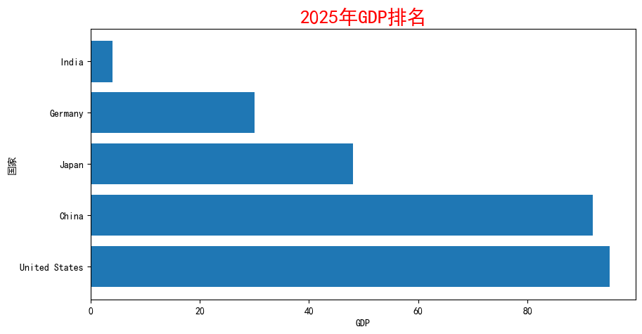output_7_0.png